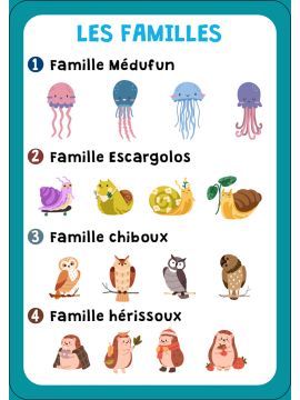 ATTRAPE-FAMILLES JEU 7 FAMILLES