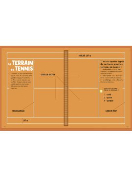 JE DÉCOUVRE LE TENNIS
