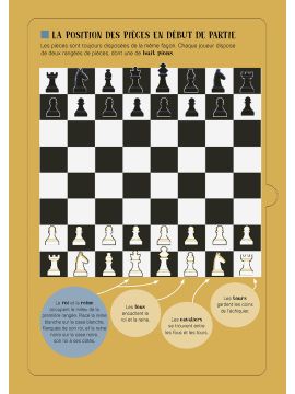SI ON JOUAIT AUX ÉCHECS ?