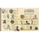 LA ROME ANTIQUE